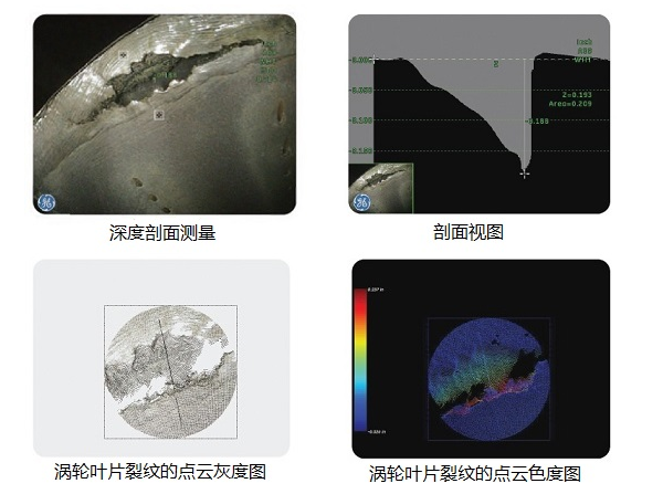 工業(yè)內(nèi)窺鏡生產(chǎn)廠家推薦3D測量工業(yè)視頻內(nèi)窺鏡,提升發(fā)動機孔探檢測效率！